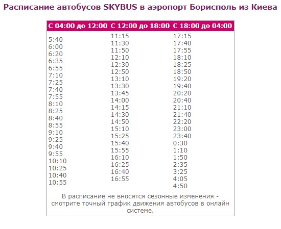 Расписание автобусов СкайБас из Киева в Борисполь